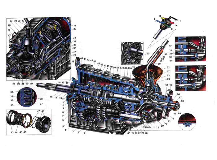 Ремонт коробки передач. ВАЗ , (Жигули) / 60e6ea