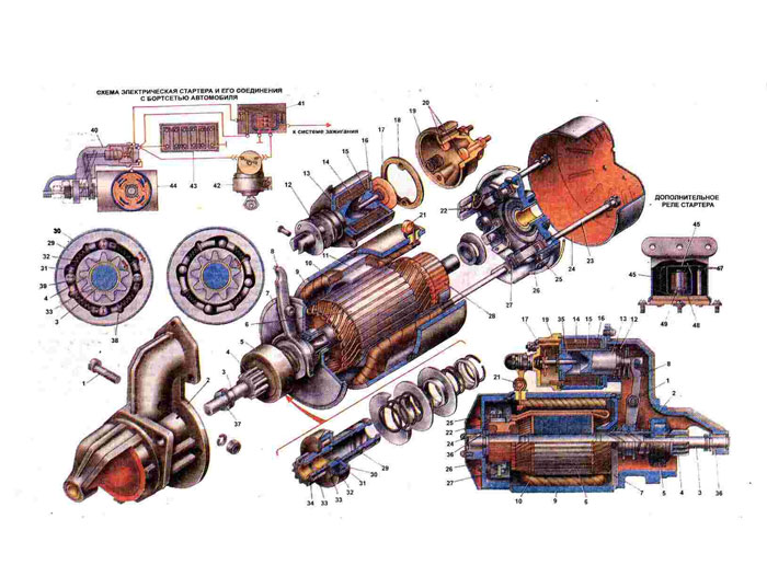 Стартер: верный помощник водителя :: maxvi23.ru